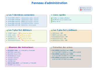 Panneau d'administration